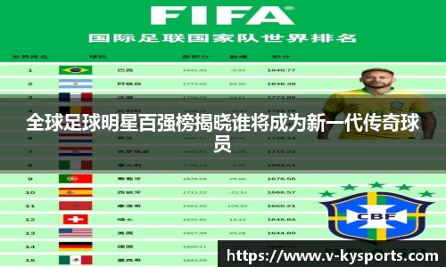 全球足球明星百强榜揭晓谁将成为新一代传奇球员